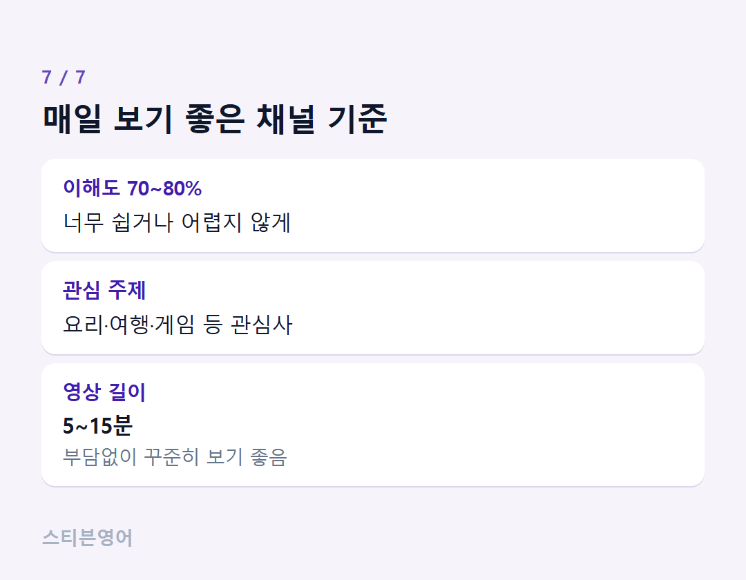 매일 보기 좋은 채널 기준 — 이해도 70~80%, 관심 주제, 영상 길이
