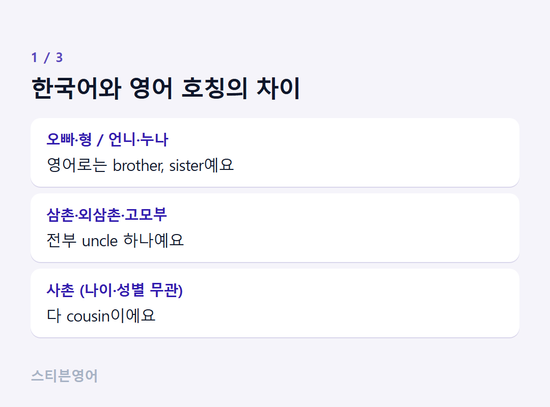 한국어와 영어 호칭의 차이 — 오빠·형 / 언니·누나, 삼촌·외삼촌·고모부, 사촌 (나이·성별 무관)