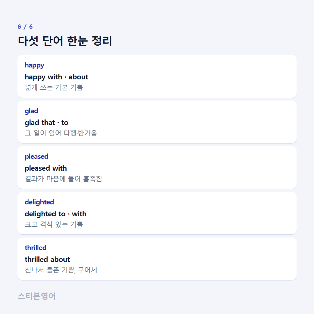 다섯 단어 한눈 정리 — happy, glad, pleased, delighted, thrilled