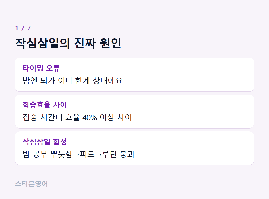 작심삼일의 진짜 원인 — 타이밍 오류, 학습효율 차이, 작심삼일 함정
