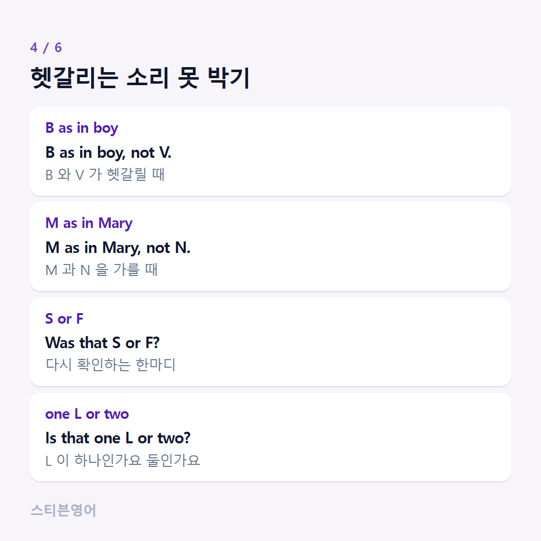 헷갈리는 소리 못 박기 — B as in boy, M as in Mary, S or F, one L or two