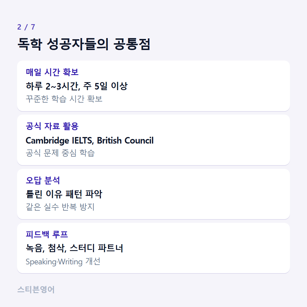 독학 성공자들의 공통점 — 매일 시간 확보, 공식 자료 활용, 오답 분석, 피드백 루프
