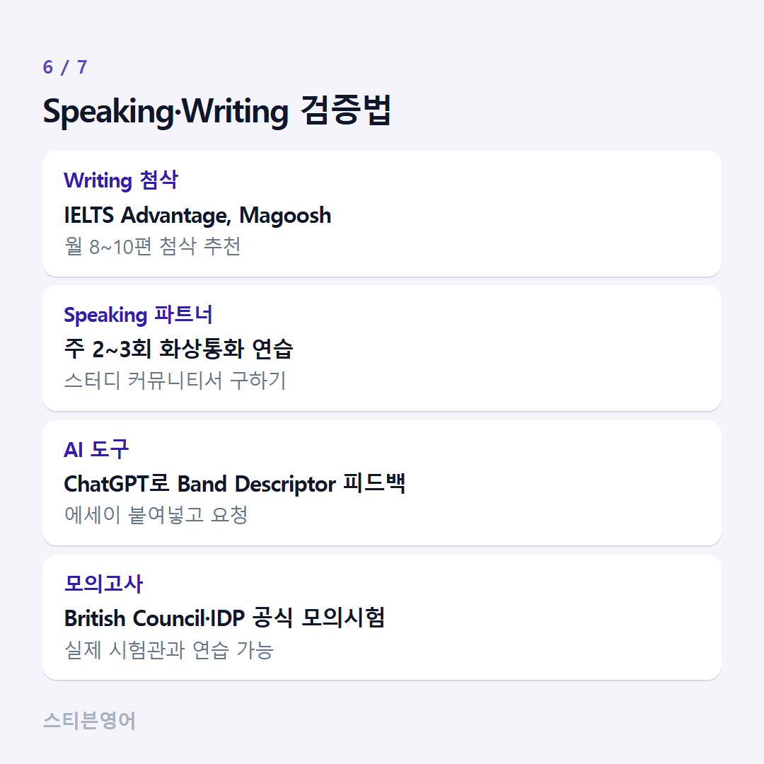 Speaking·Writing 검증법 — Writing 첨삭, Speaking 파트너, AI 도구, 모의고사