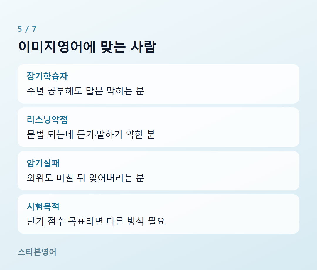 이미지영어에 맞는 사람 — 장기학습자, 리스닝약점, 암기실패, 시험목적
