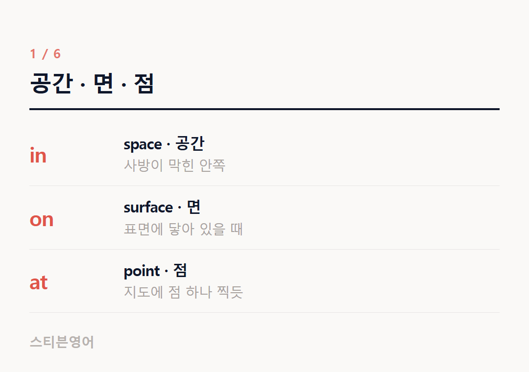 공간 · 면 · 점 — in, on, at