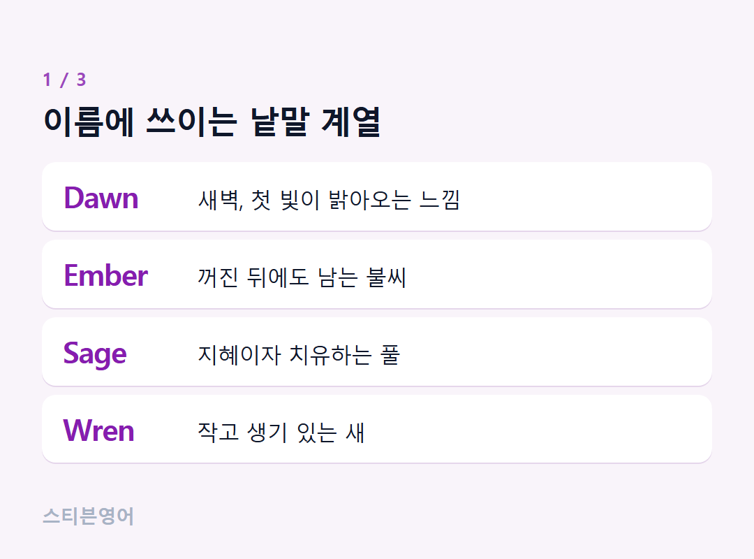 이름에 쓰이는 낱말 계열 — Dawn, Ember, Sage, Wren