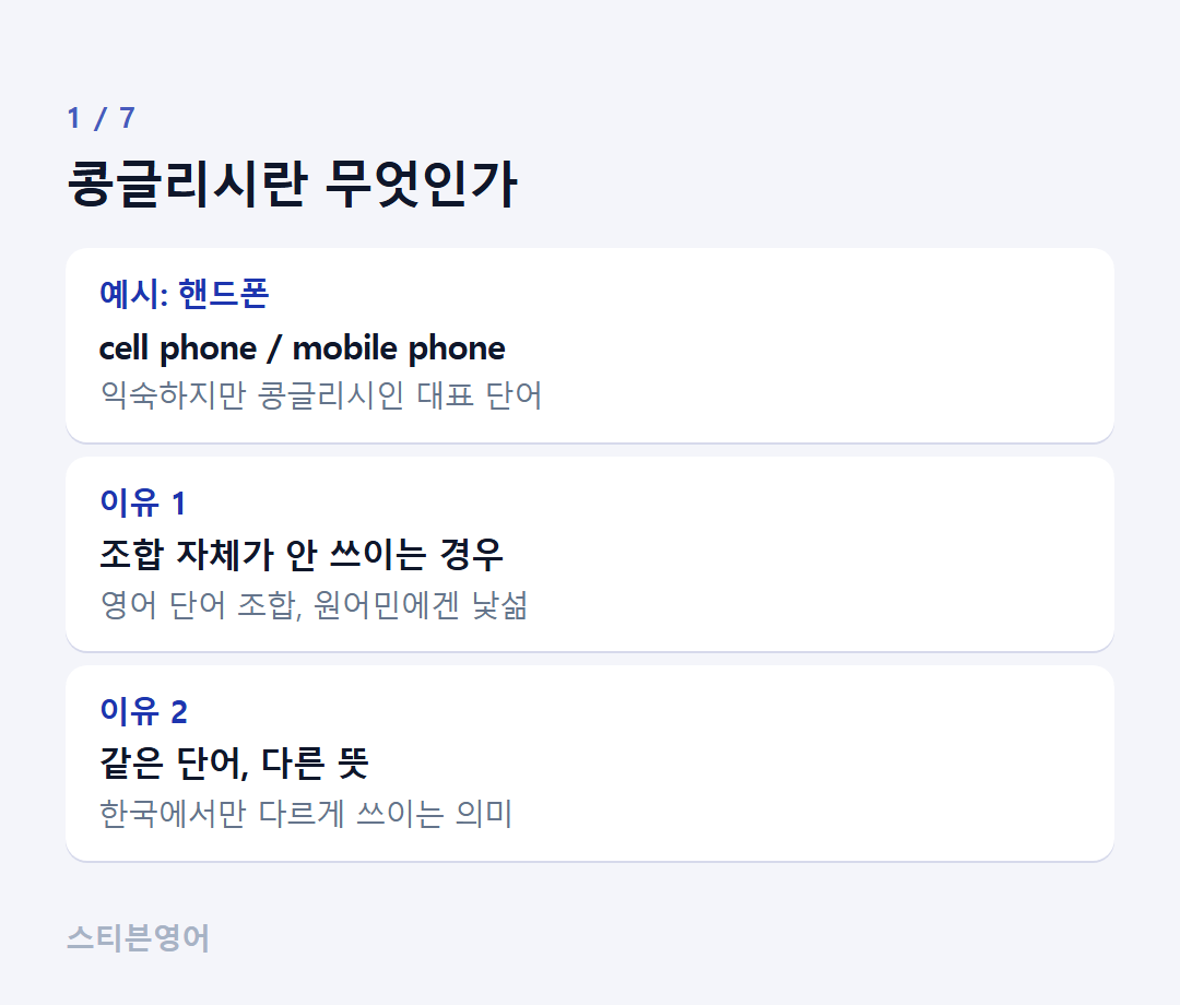 콩글리시란 무엇인가 — 예시: 핸드폰, 이유 1, 이유 2