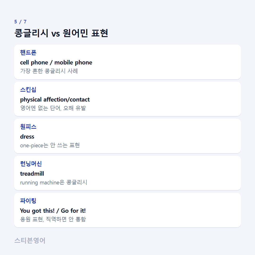 콩글리시 vs 원어민 표현 — 핸드폰, 스킨십, 원피스, 런닝머신, 파이팅