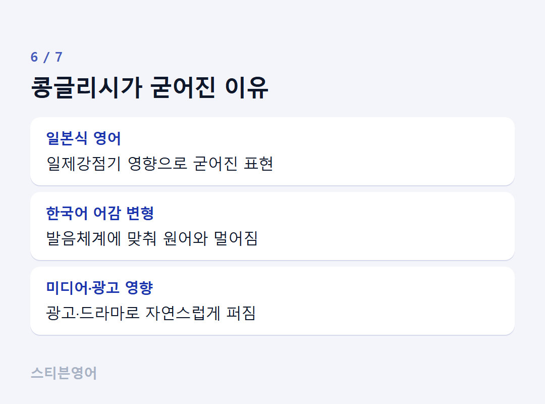 콩글리시가 굳어진 이유 — 일본식 영어, 한국어 어감 변형, 미디어·광고 영향