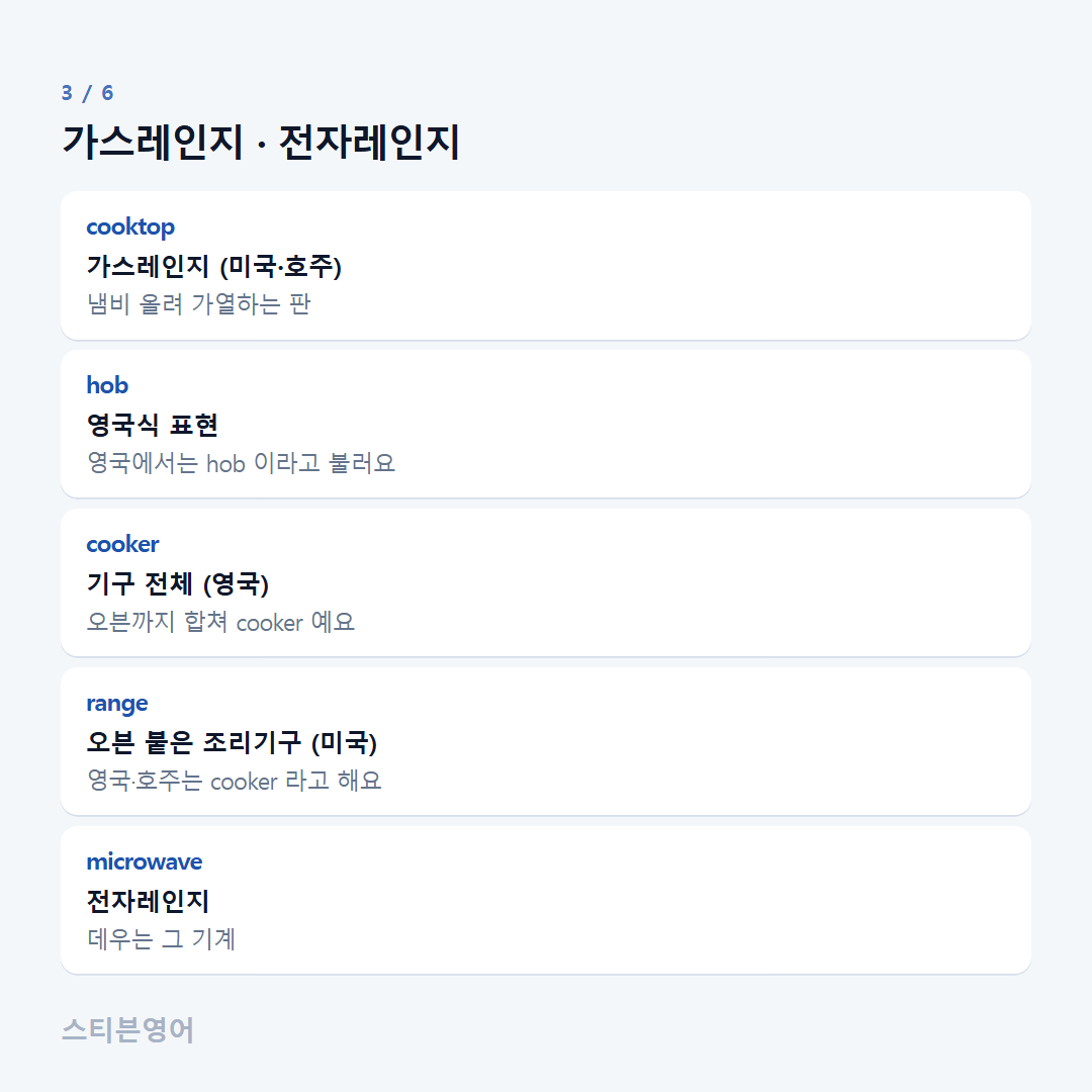 가스레인지 · 전자레인지 — cooktop, hob, cooker, range, microwave