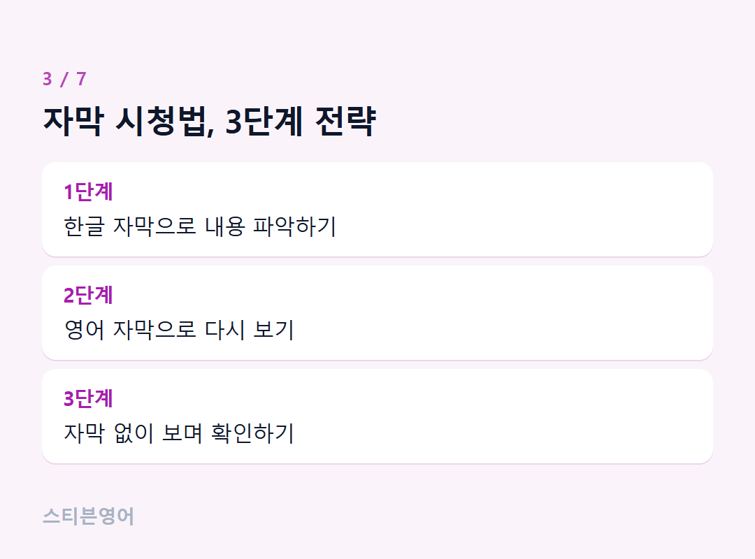 자막 시청법, 3단계 전략 — 1단계, 2단계, 3단계