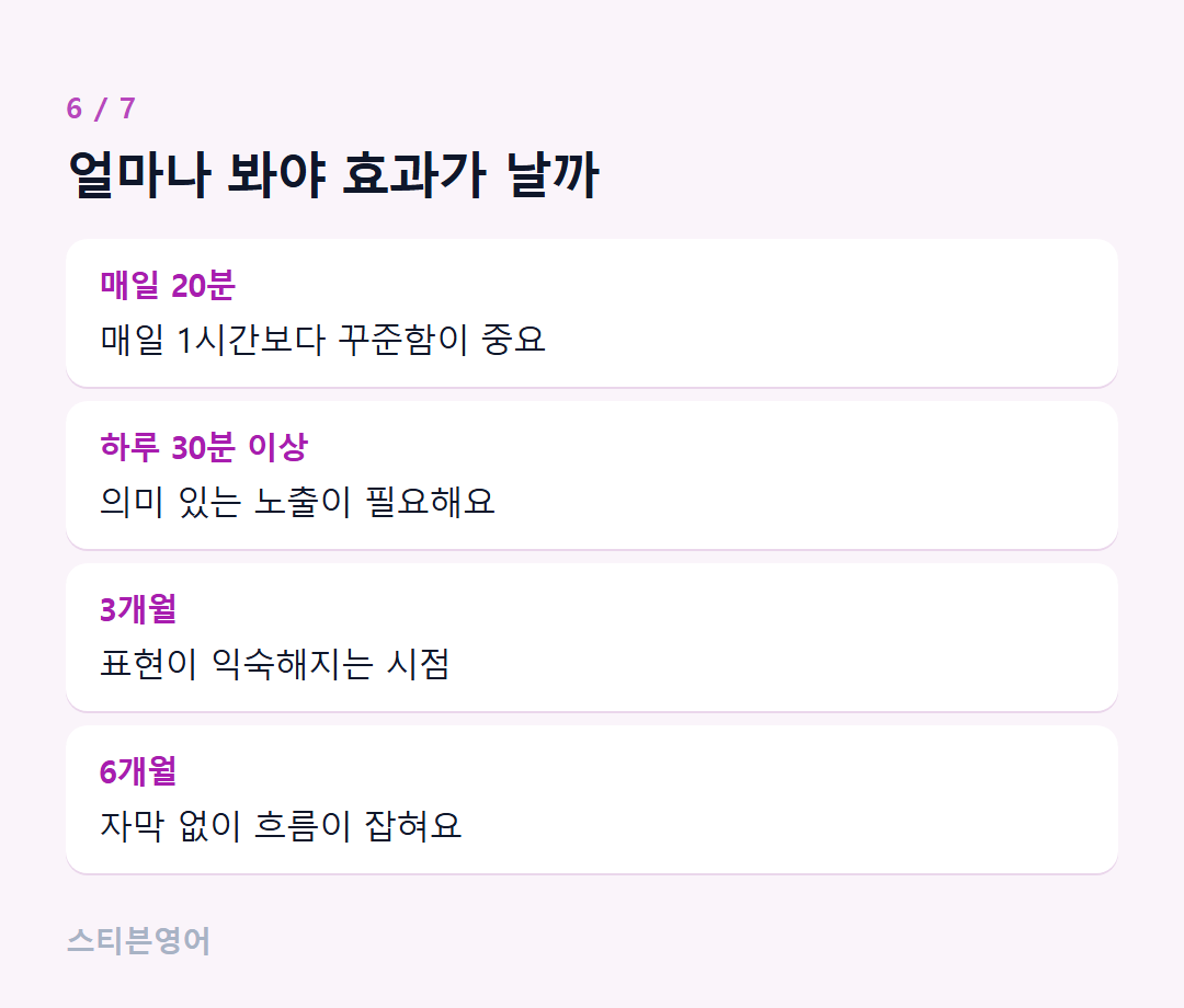 얼마나 봐야 효과가 날까 — 매일 20분, 하루 30분 이상, 3개월, 6개월