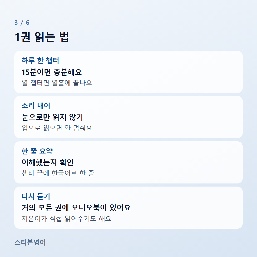 1권 읽는 법 — 하루 한 챕터, 소리 내어, 한 줄 요약, 다시 듣기