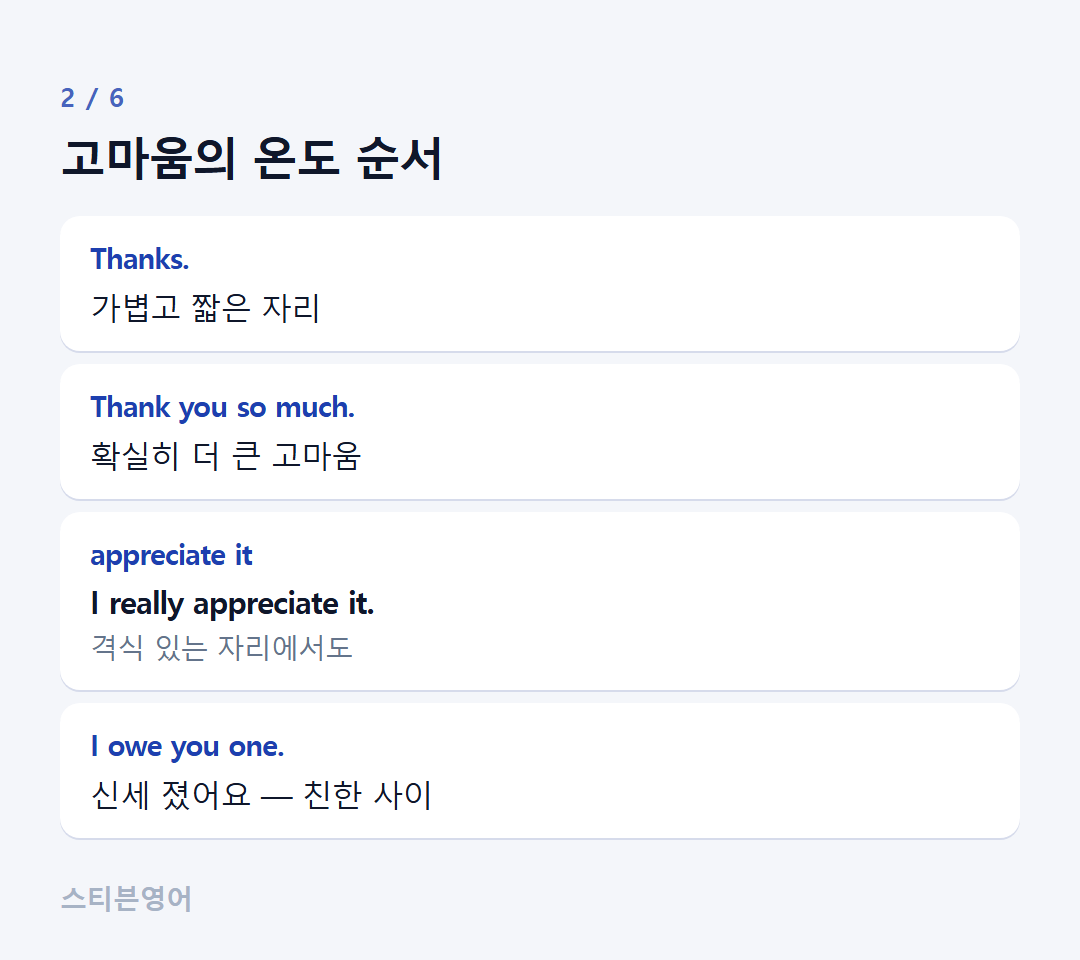 고마움의 온도 순서 — Thanks., Thank you so much., appreciate it, I owe you one.