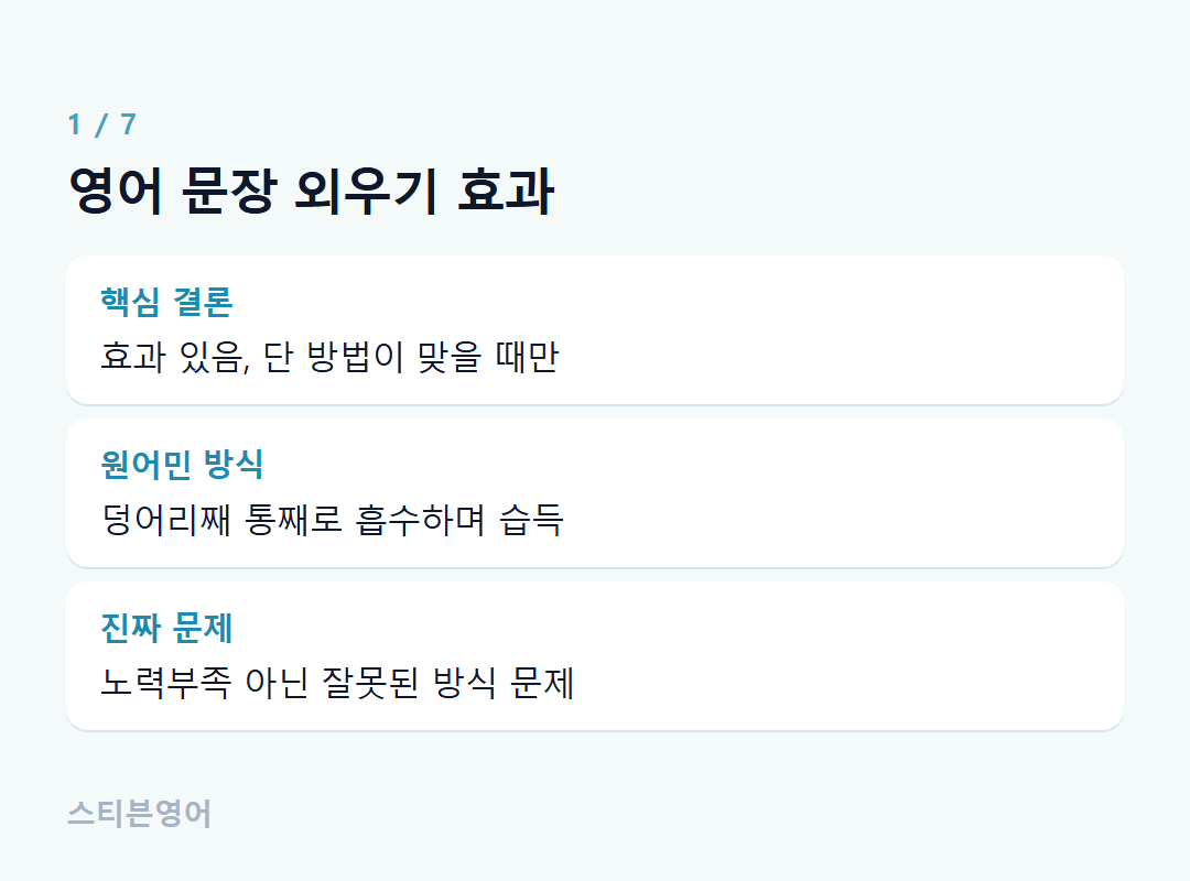 영어 문장 외우기 효과 — 핵심 결론, 원어민 방식, 진짜 문제