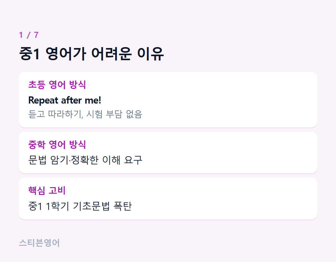 중1 영어가 어려운 이유 — 초등 영어 방식, 중학 영어 방식, 핵심 고비