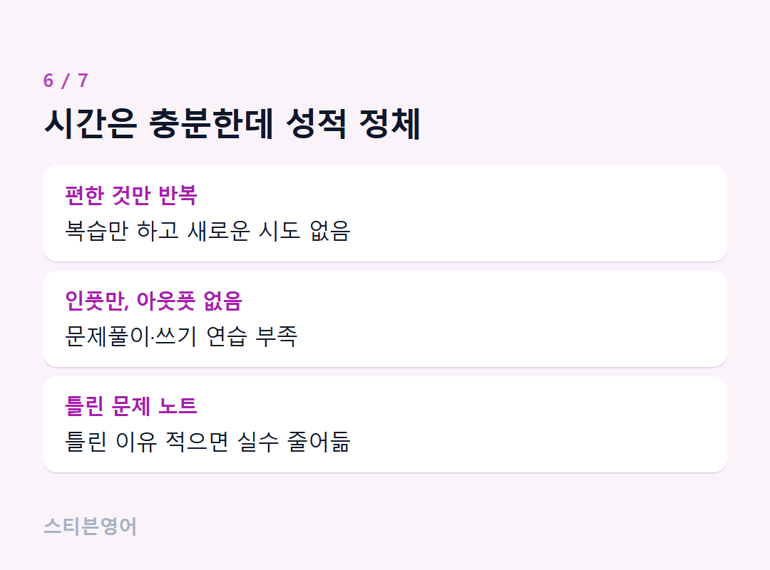 시간은 충분한데 성적 정체 — 편한 것만 반복, 인풋만, 아웃풋 없음, 틀린 문제 노트
