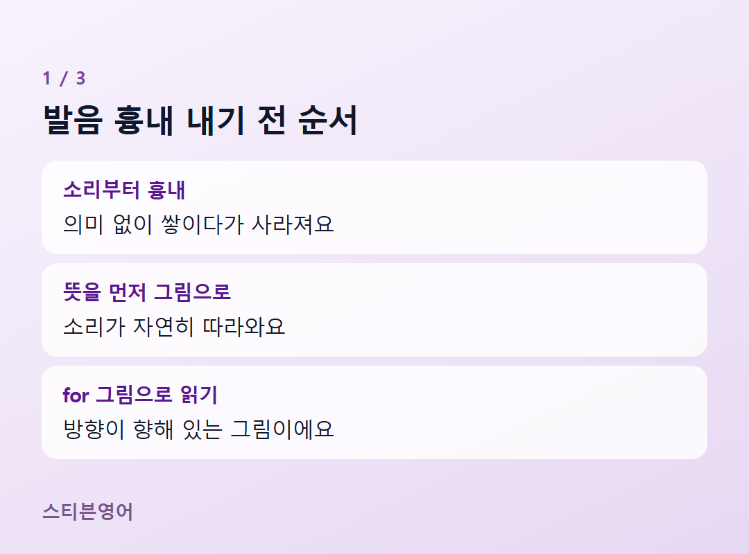 발음 흉내 내기 전 순서 — 소리부터 흉내, 뜻을 먼저 그림으로, for 그림으로 읽기