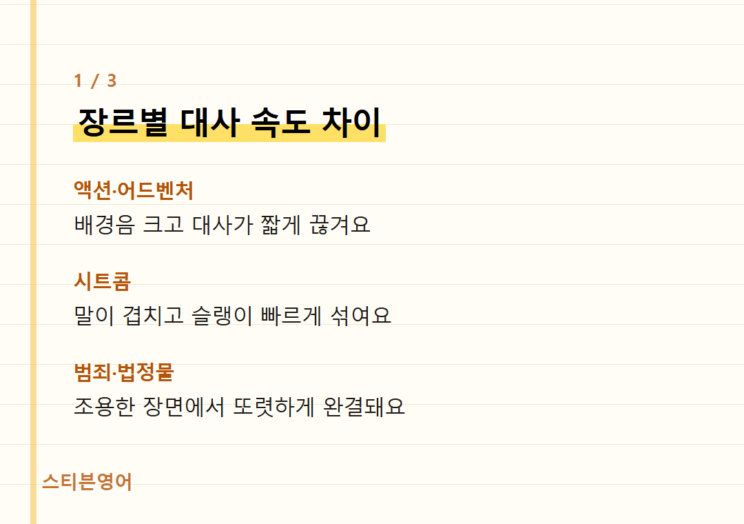 장르별 대사 속도 차이 — 액션·어드벤처, 시트콤, 범죄·법정물
