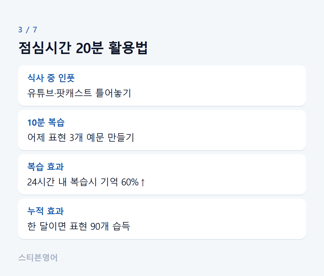 점심시간 20분 활용법 — 식사 중 인풋, 10분 복습, 복습 효과, 누적 효과