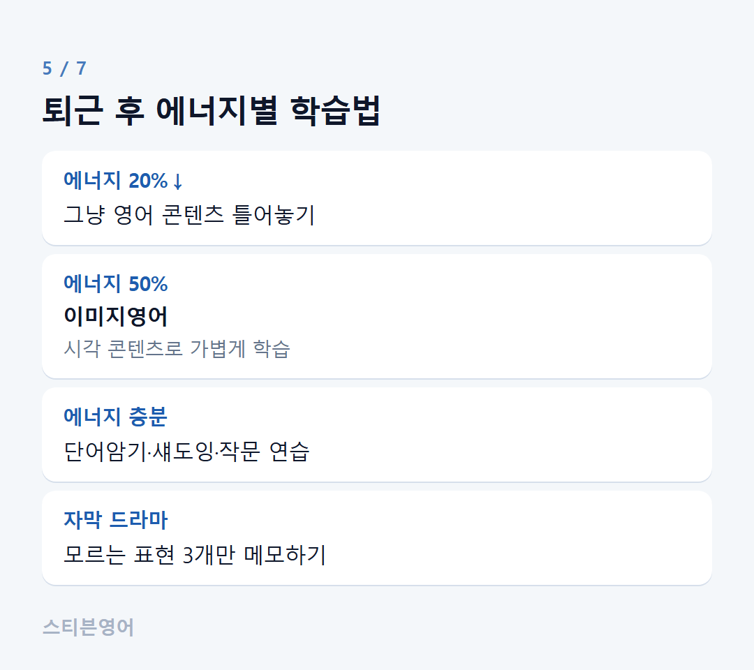 퇴근 후 에너지별 학습법 — 에너지 20%↓, 에너지 50%, 에너지 충분, 자막 드라마
