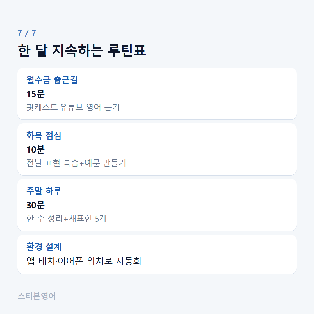 한 달 지속하는 루틴표 — 월수금 출근길, 화목 점심, 주말 하루, 환경 설계