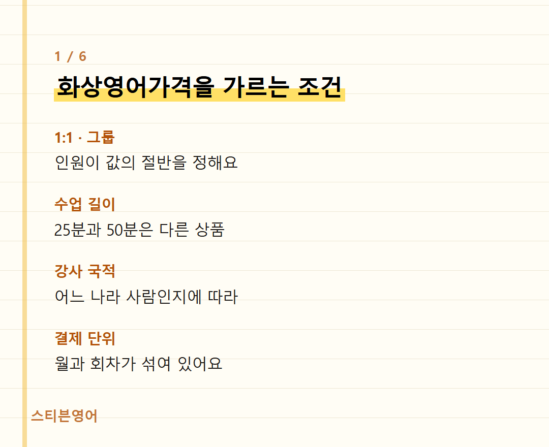 화상영어가격을 가르는 조건 — 1:1 · 그룹, 수업 길이, 강사 국적, 결제 단위