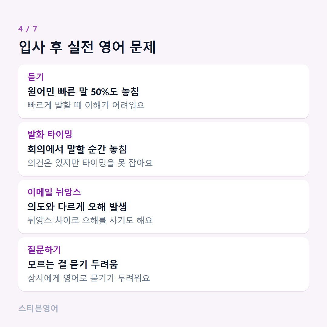 입사 후 실전 영어 문제 — 듣기, 발화 타이밍, 이메일 뉘앙스, 질문하기