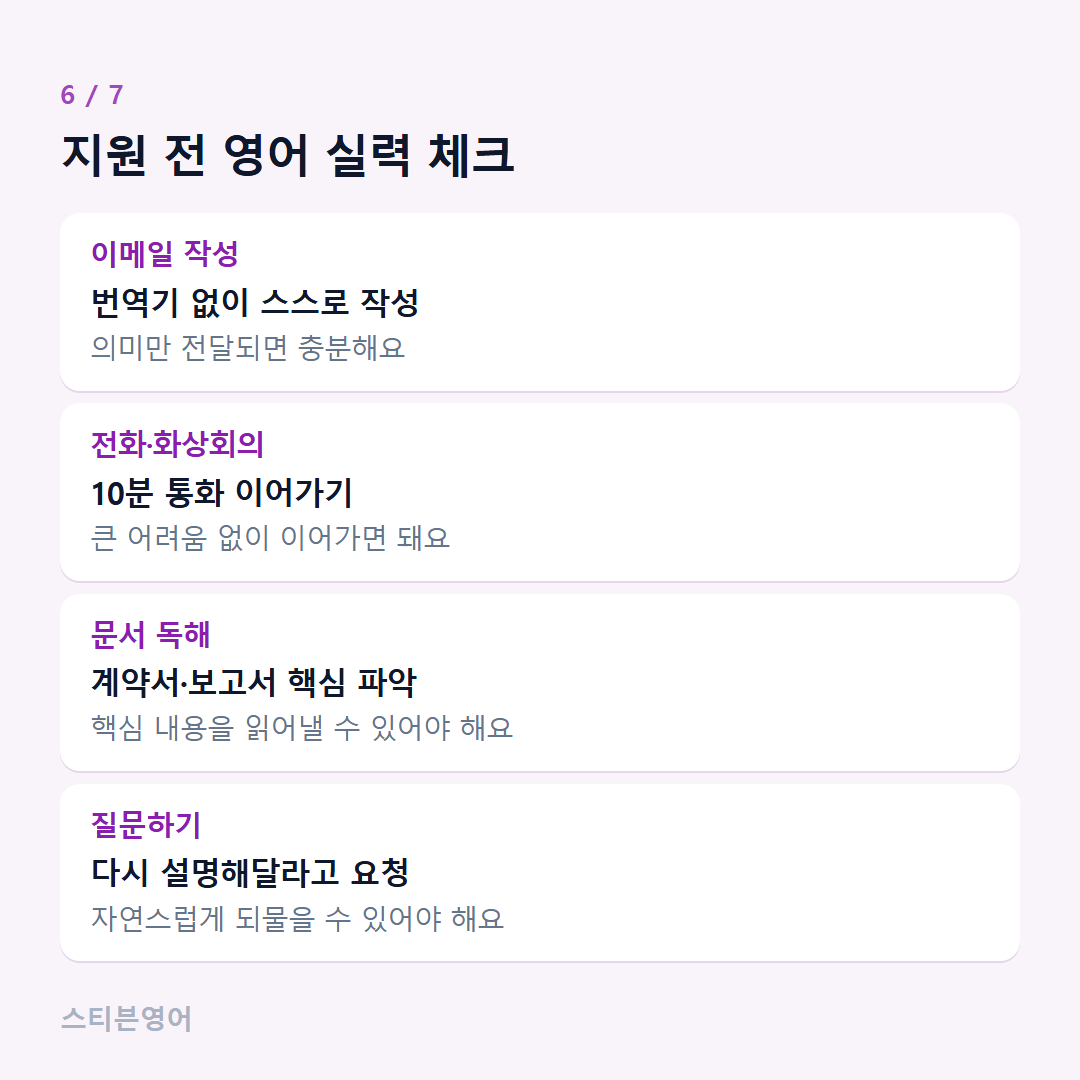 지원 전 영어 실력 체크 — 이메일 작성, 전화·화상회의, 문서 독해, 질문하기