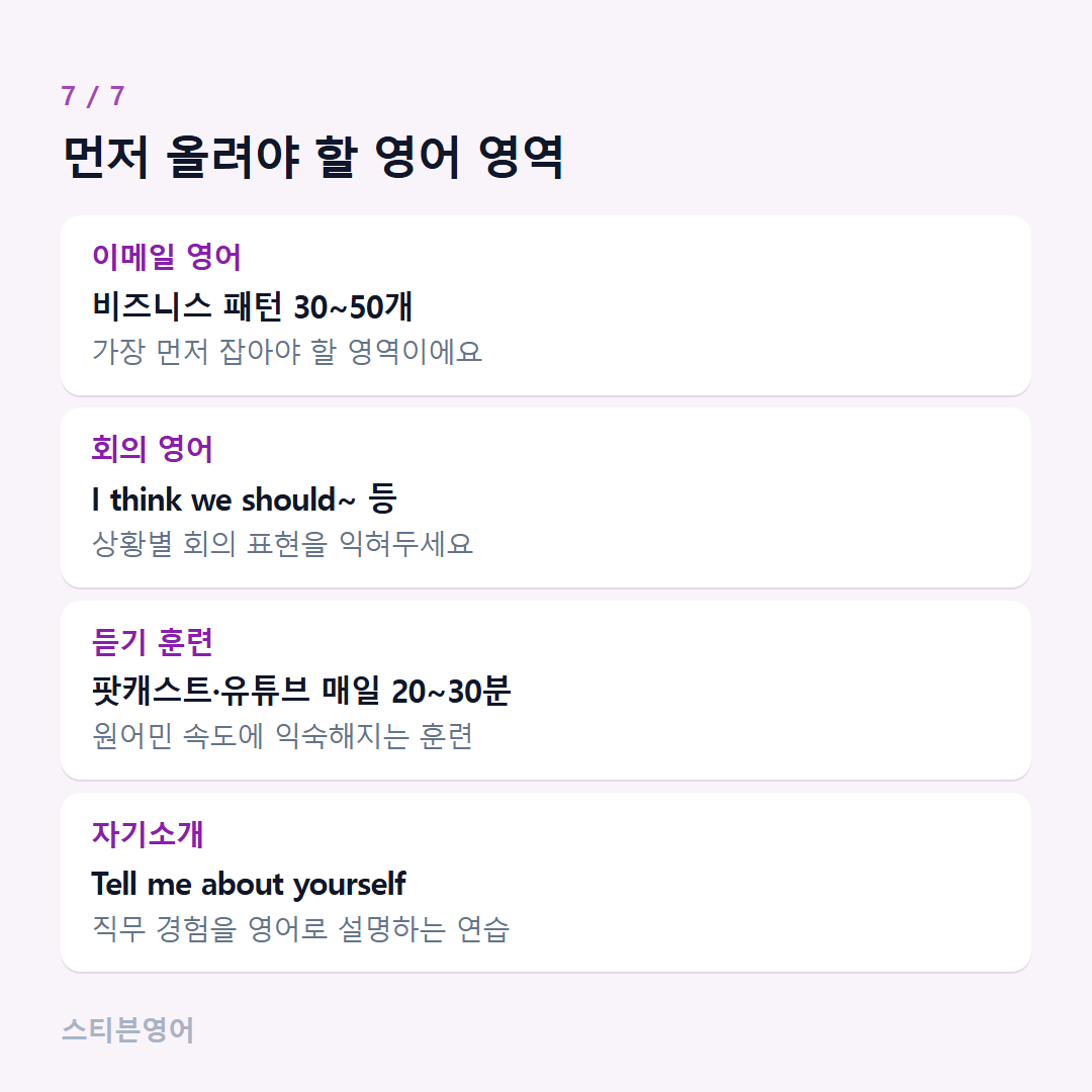 먼저 올려야 할 영어 영역 — 이메일 영어, 회의 영어, 듣기 훈련, 자기소개