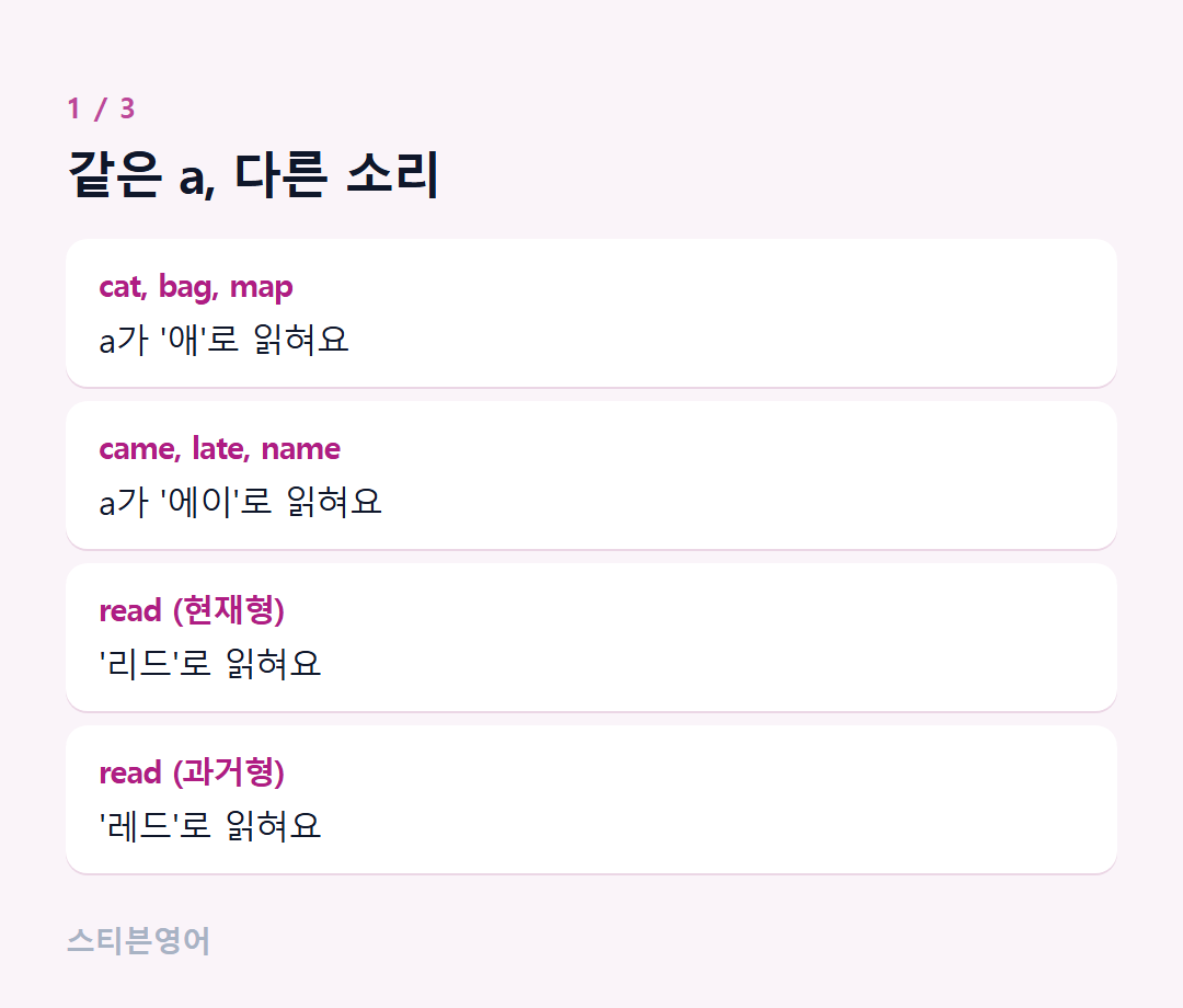 같은 a, 다른 소리 — cat, bag, map, came, late, name, read (현재형), read (과거형)