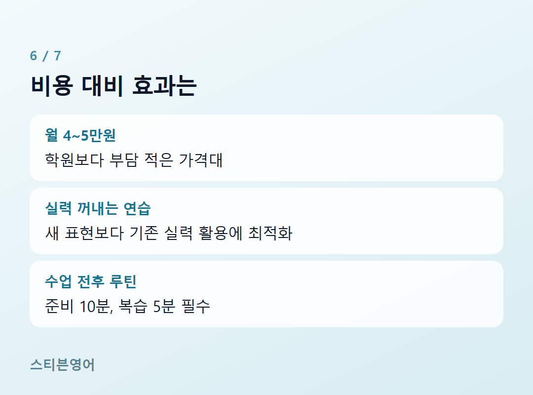 비용 대비 효과는 — 월 4~5만원, 실력 꺼내는 연습, 수업 전후 루틴