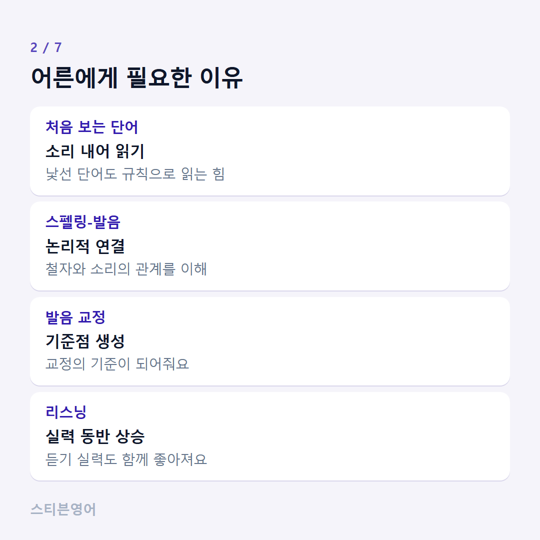 어른에게 필요한 이유 — 처음 보는 단어, 스펠링-발음, 발음 교정, 리스닝