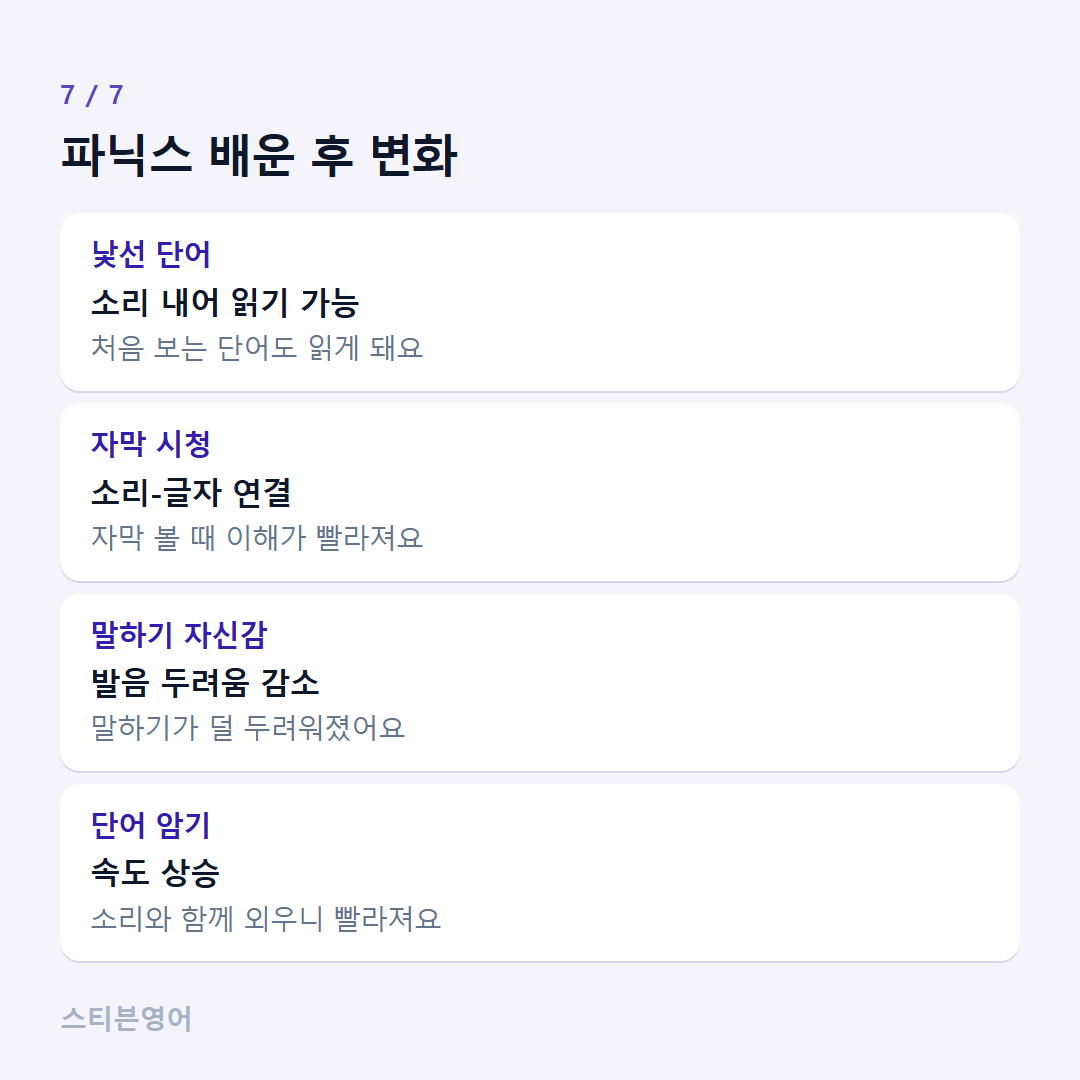 파닉스 배운 후 변화 — 낯선 단어, 자막 시청, 말하기 자신감, 단어 암기