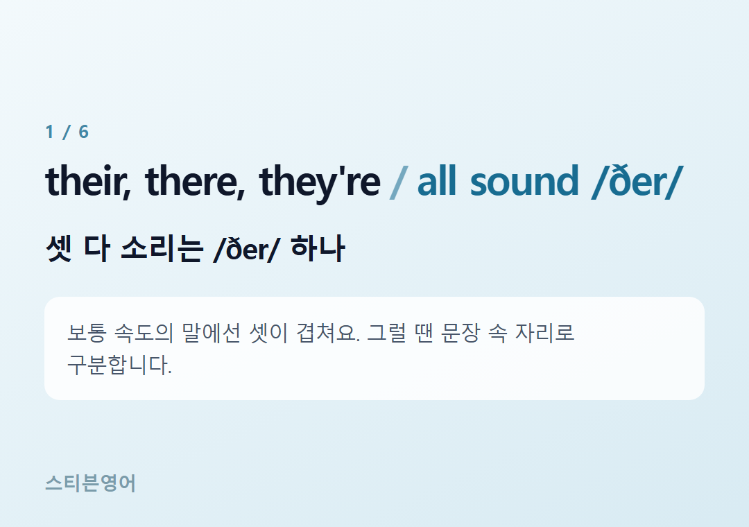 their, there, they're all sound /ðer/ — 셋 다 소리는 /ðer/ 하나