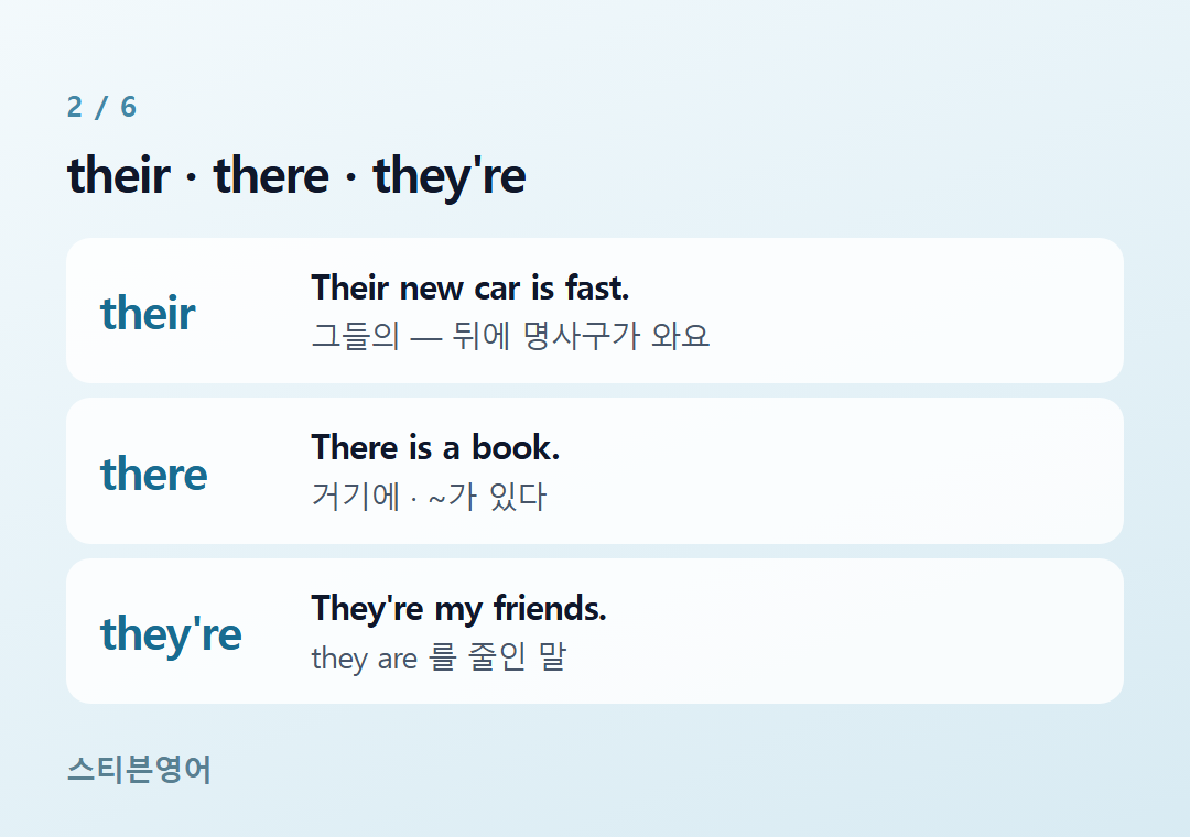 their · there · they're — their, there, they're
