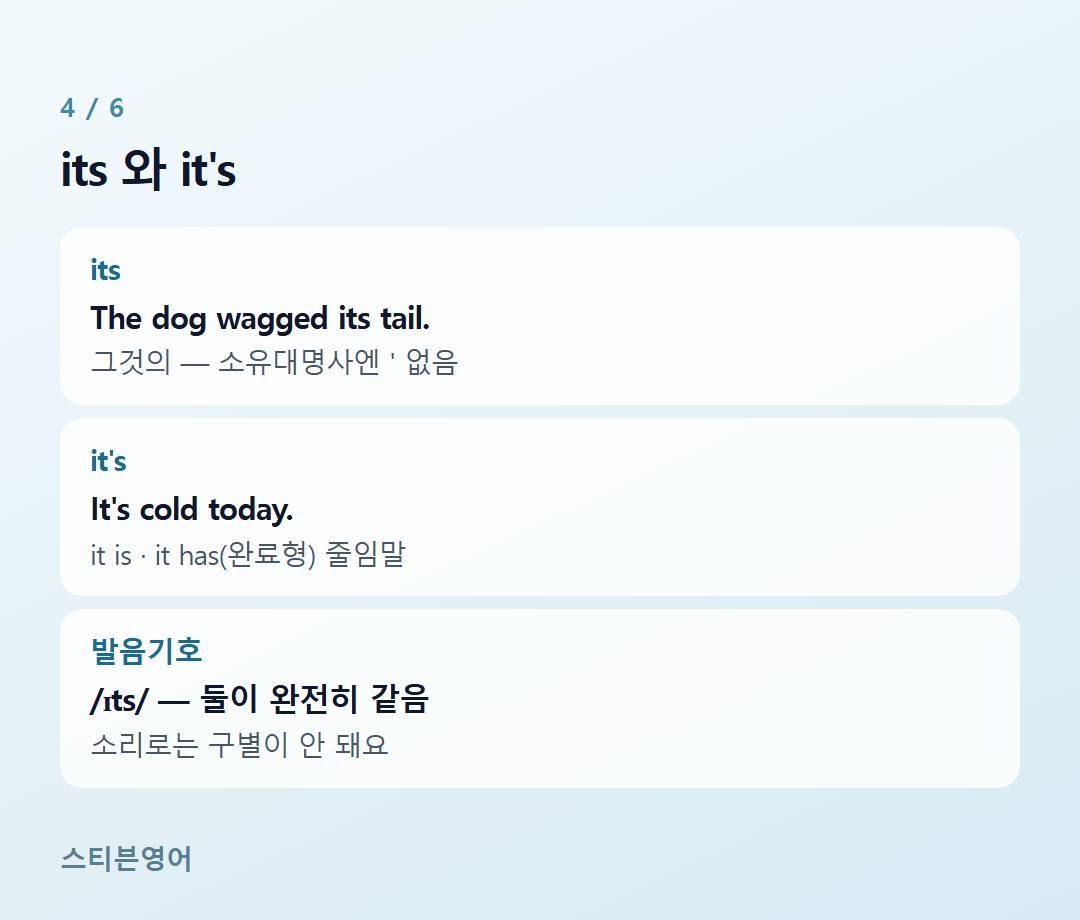 its 와 it's — its, it's, 발음기호