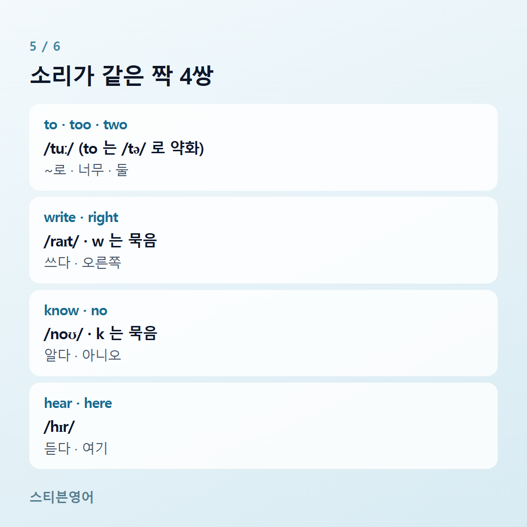 소리가 같은 짝 4쌍 — to · too · two, write · right, know · no, hear · here