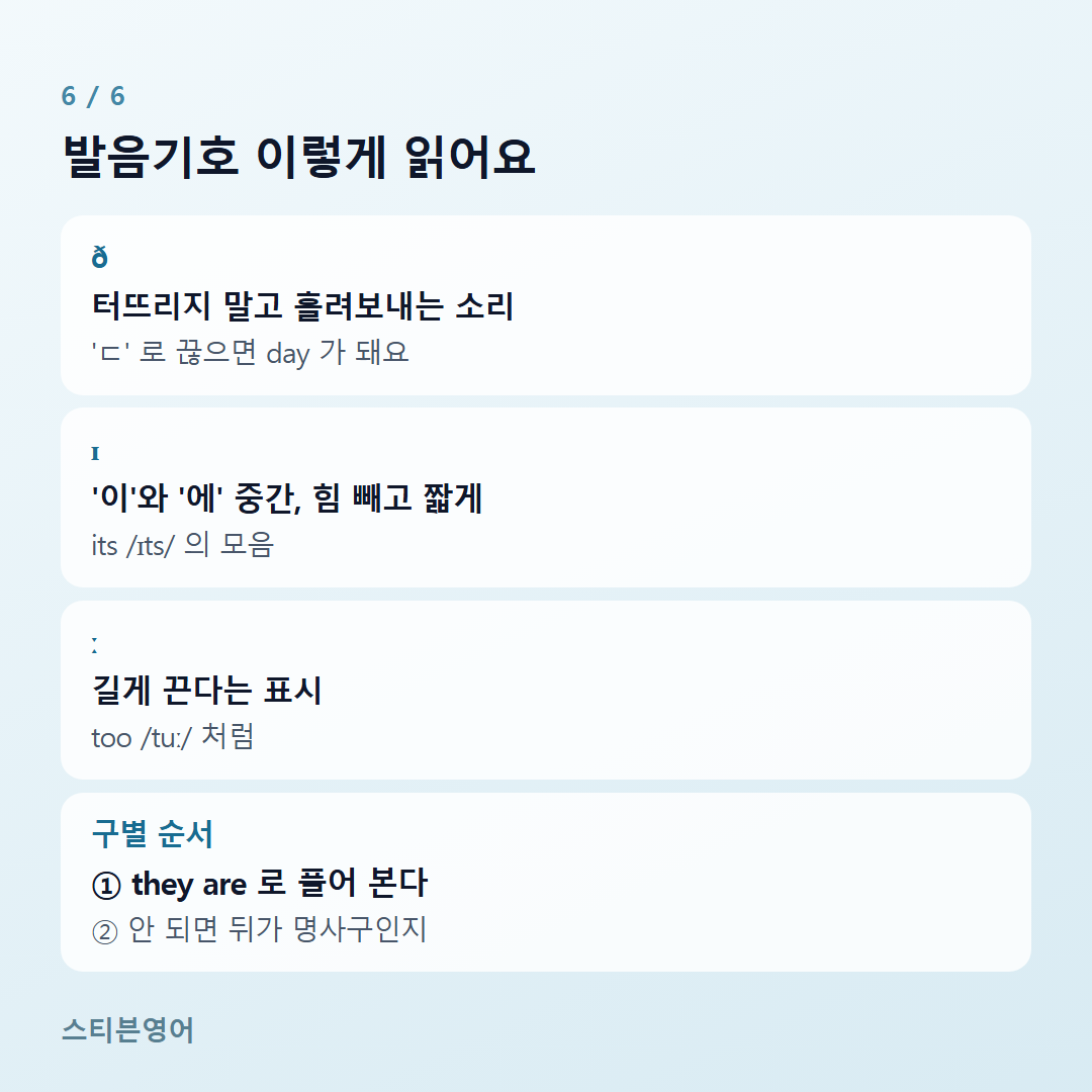 발음기호 이렇게 읽어요 — ð, ɪ, ː, 구별 순서
