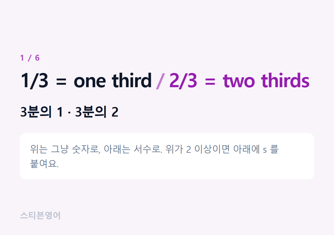 1/3 = one third 2/3 = two thirds — 3분의 1 · 3분의 2