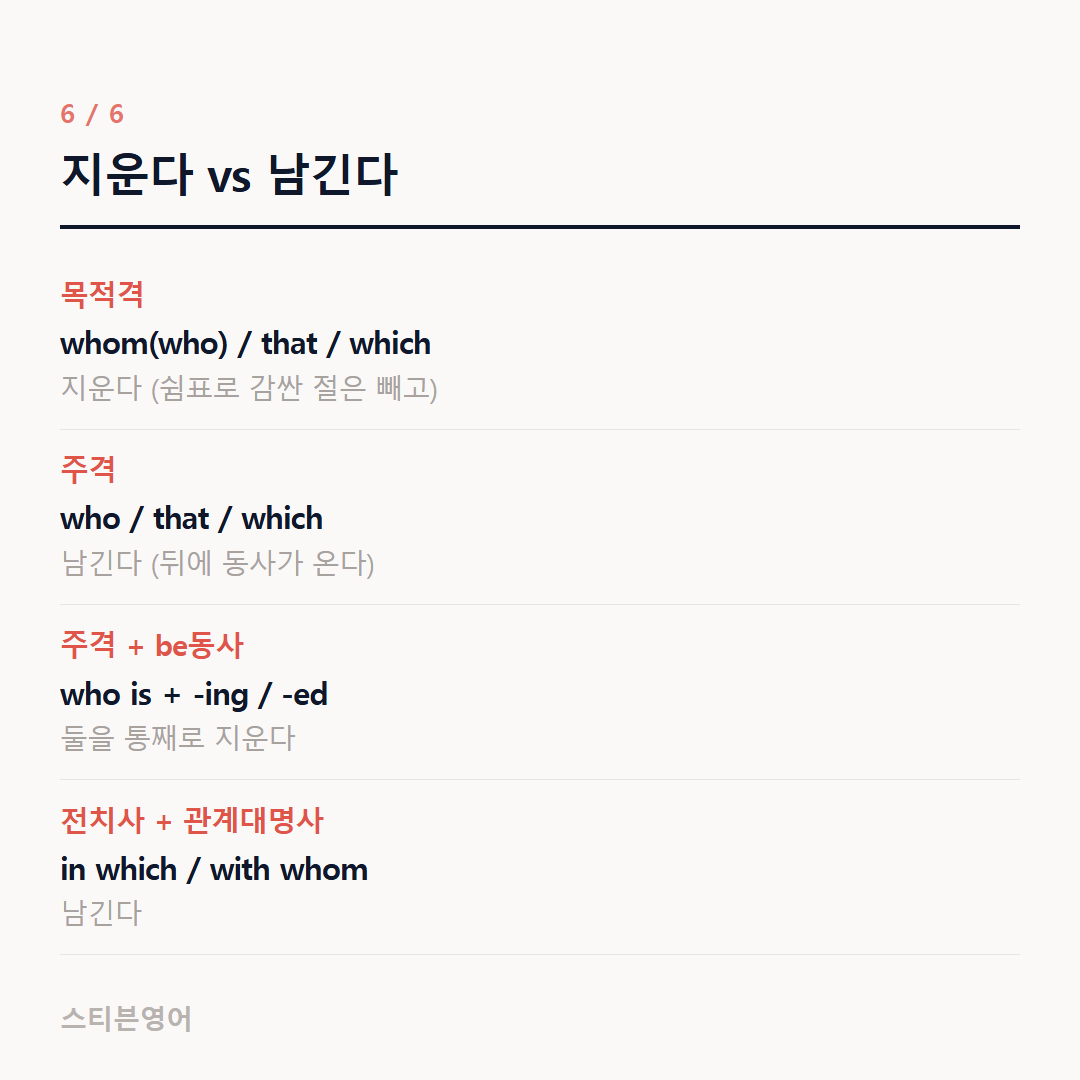 지운다 vs 남긴다 — 목적격, 주격, 주격 + be동사, 전치사 + 관계대명사