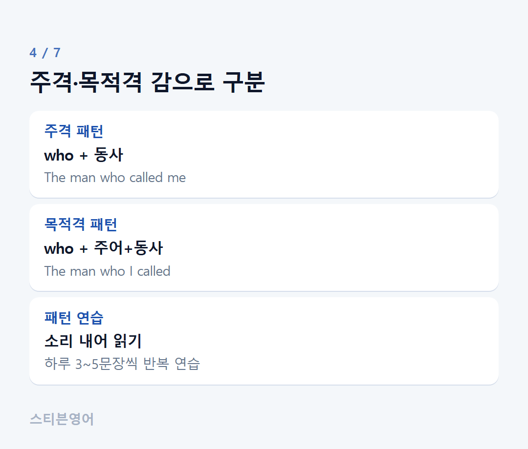 주격·목적격 감으로 구분 — 주격 패턴, 목적격 패턴, 패턴 연습