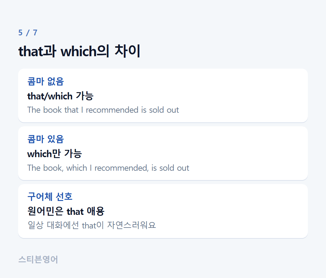 that과 which의 차이 — 콤마 없음, 콤마 있음, 구어체 선호