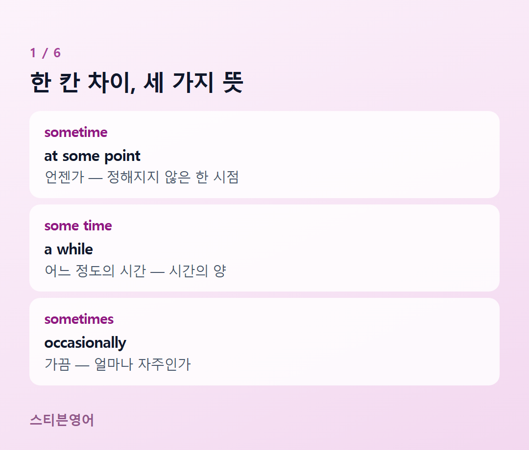 한 칸 차이, 세 가지 뜻 — sometime, some time, sometimes