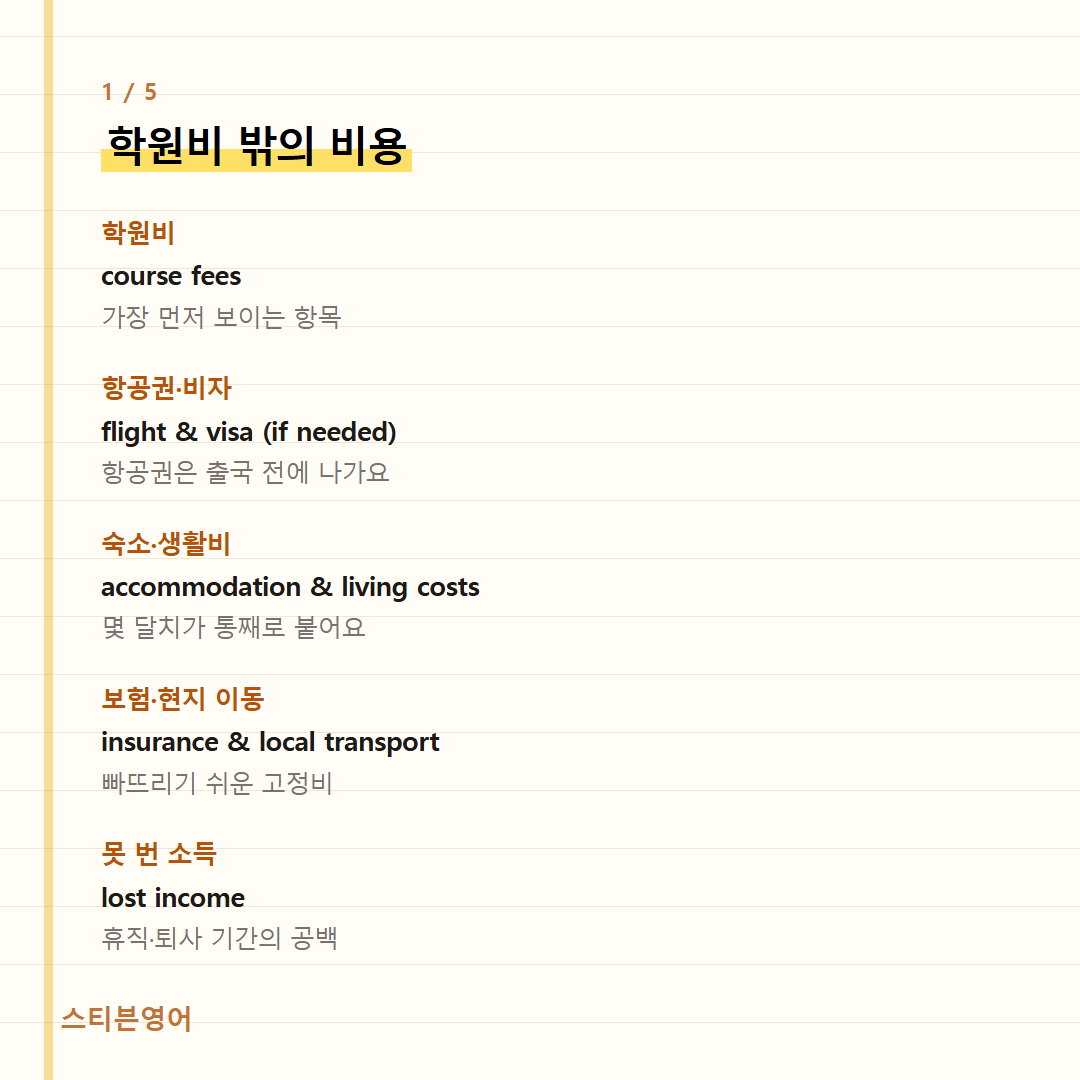 학원비 밖의 비용 — 학원비, 항공권·비자, 숙소·생활비, 보험·현지 이동, 못 번 소득