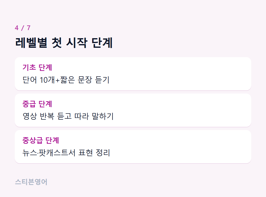 레벨별 첫 시작 단계 — 기초 단계, 중급 단계, 중상급 단계