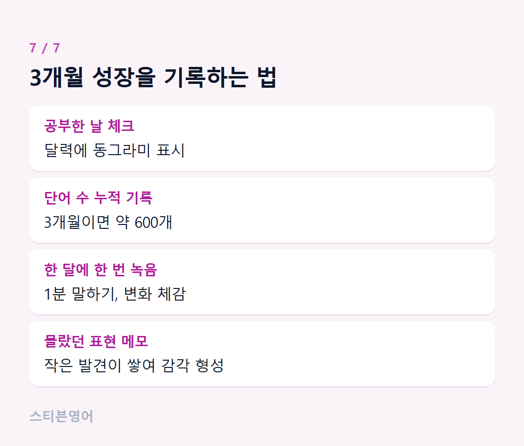 3개월 성장을 기록하는 법 — 공부한 날 체크, 단어 수 누적 기록, 한 달에 한 번 녹음, 몰랐던 표현 메모