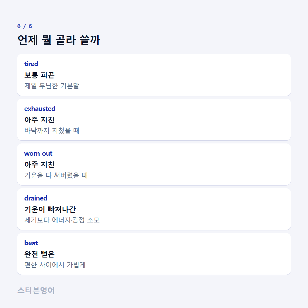 언제 뭘 골라 쓸까 — tired, exhausted, worn out, drained, beat