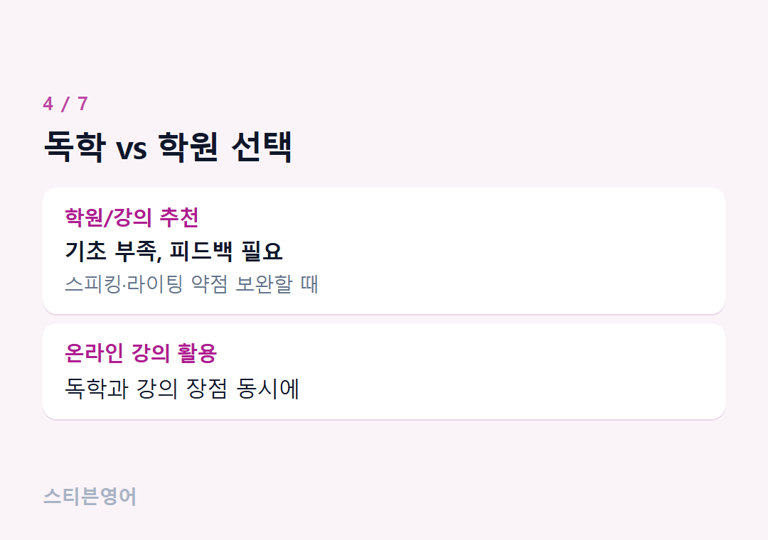 독학 vs 학원 선택 — 학원/강의 추천, 온라인 강의 활용