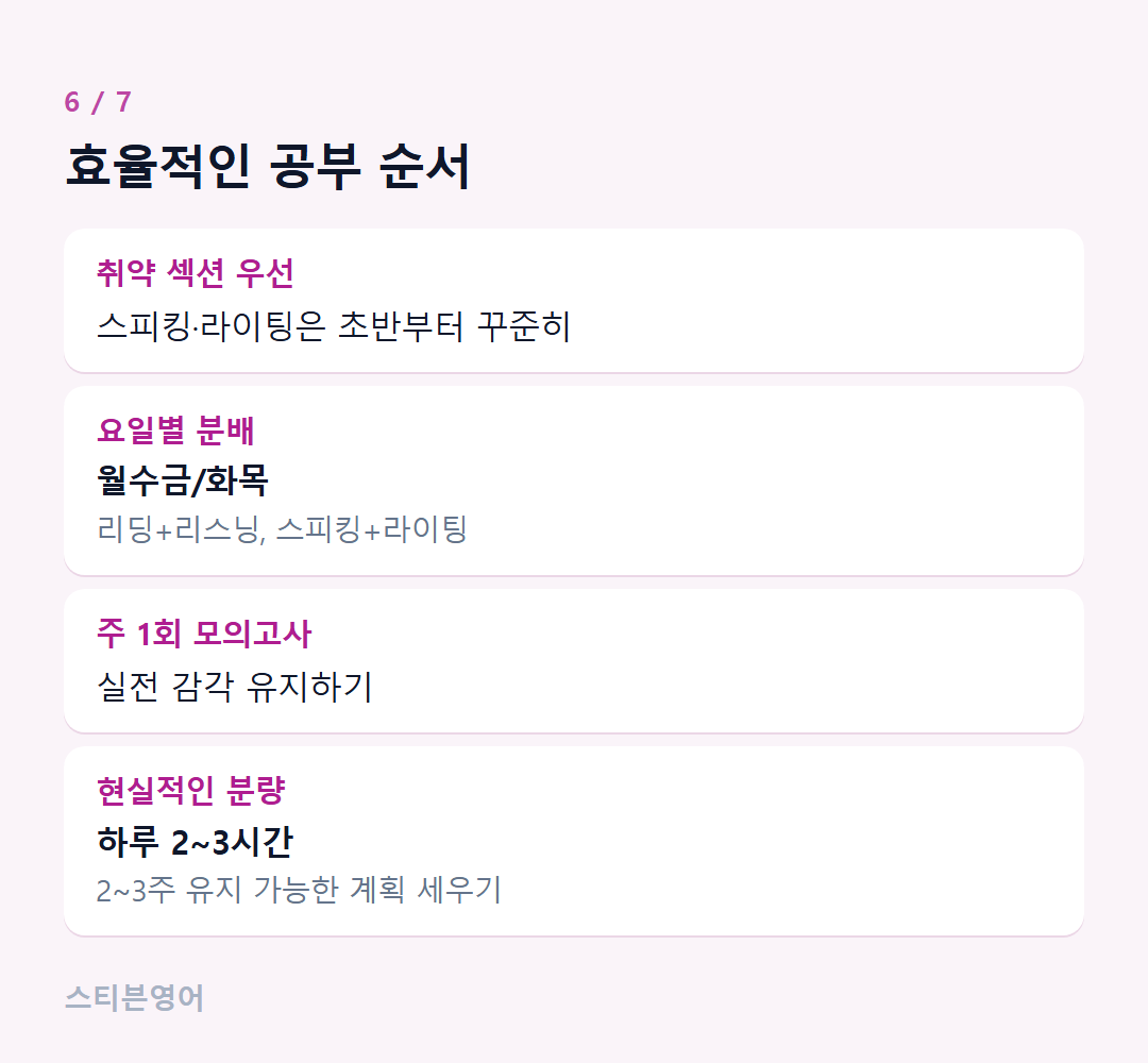 효율적인 공부 순서 — 취약 섹션 우선, 요일별 분배, 주 1회 모의고사, 현실적인 분량